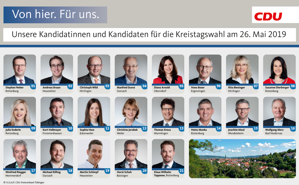 Kandidaten Kreistag 2019